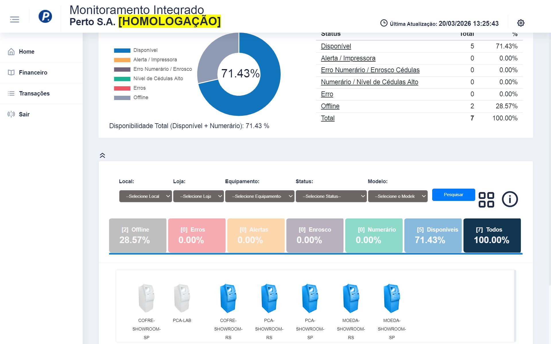 Software-de-Monitoramento (2)