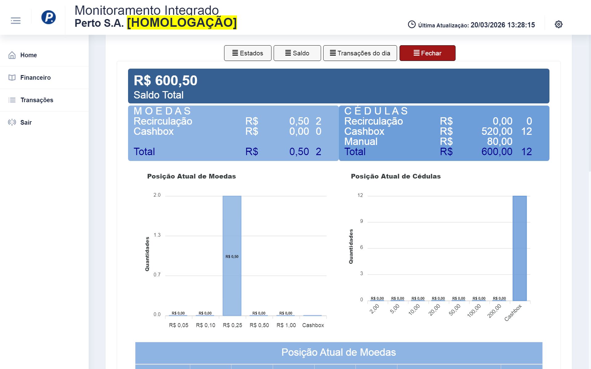 Software-de-Monitoramento (3)